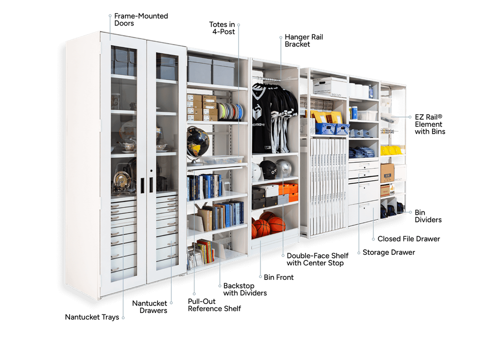 Spacesaver Storage Solved