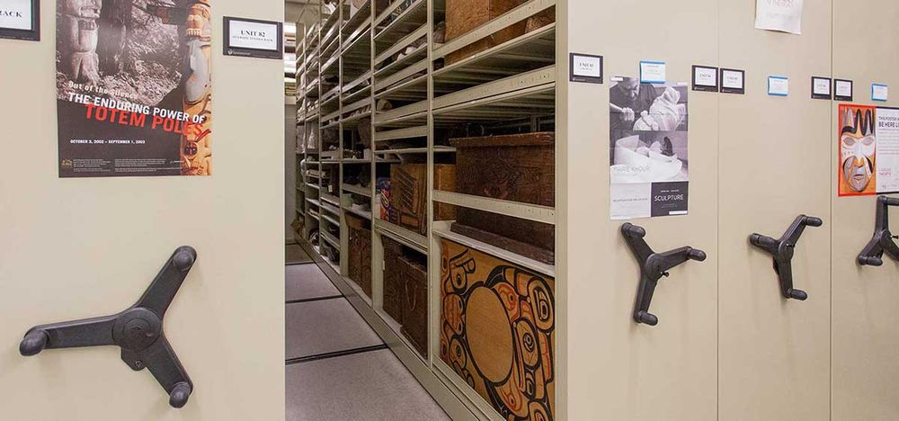 museum risk management organization collection care
