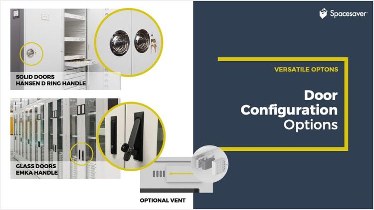 920 cabinet product presentation preview - cabinet door configurations options
