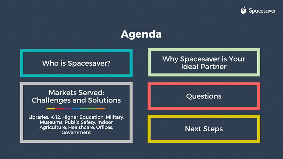 spacesaver corporation overview agenda