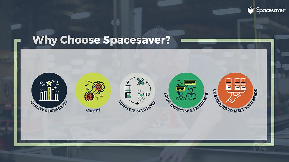 spacesaver corporation why choose us